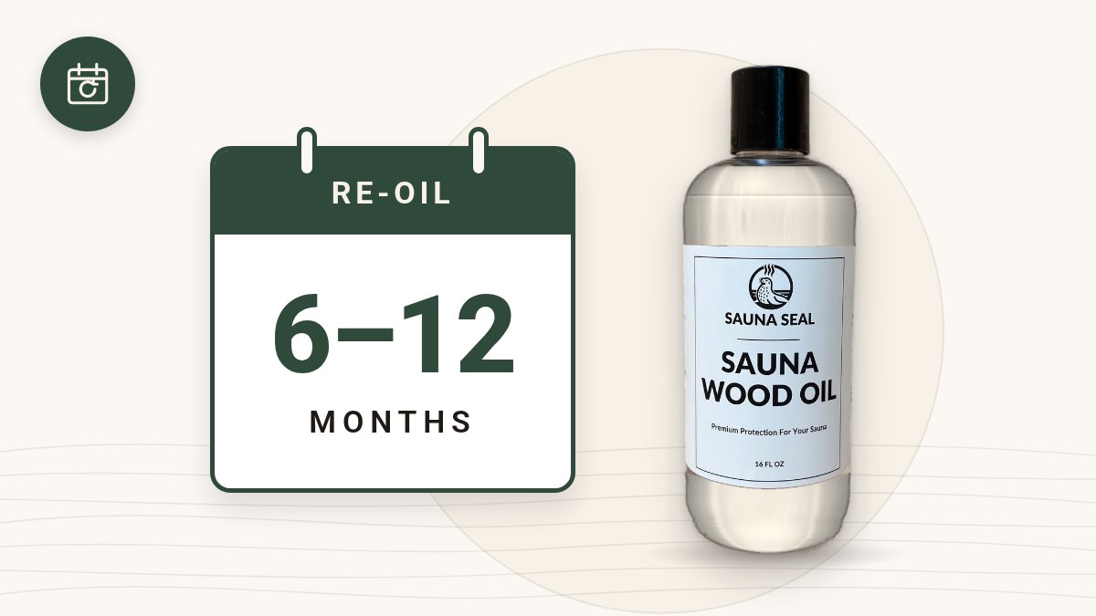 Calendar reading Re-oil 6–12 months beside a bottle of Sauna Seal Sauna Wood Oil, with a green calendar icon